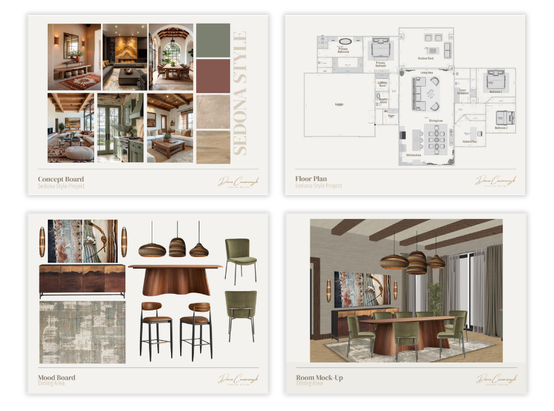 Virtual Interior Design 2 A four-panel graphic showing the virtual design process including a Concept Board, Floor Plan, Mood Board, and Room Mock-Up, created by Sedona Interior Designer Dana Cavanaugh to showcase biophilic design.